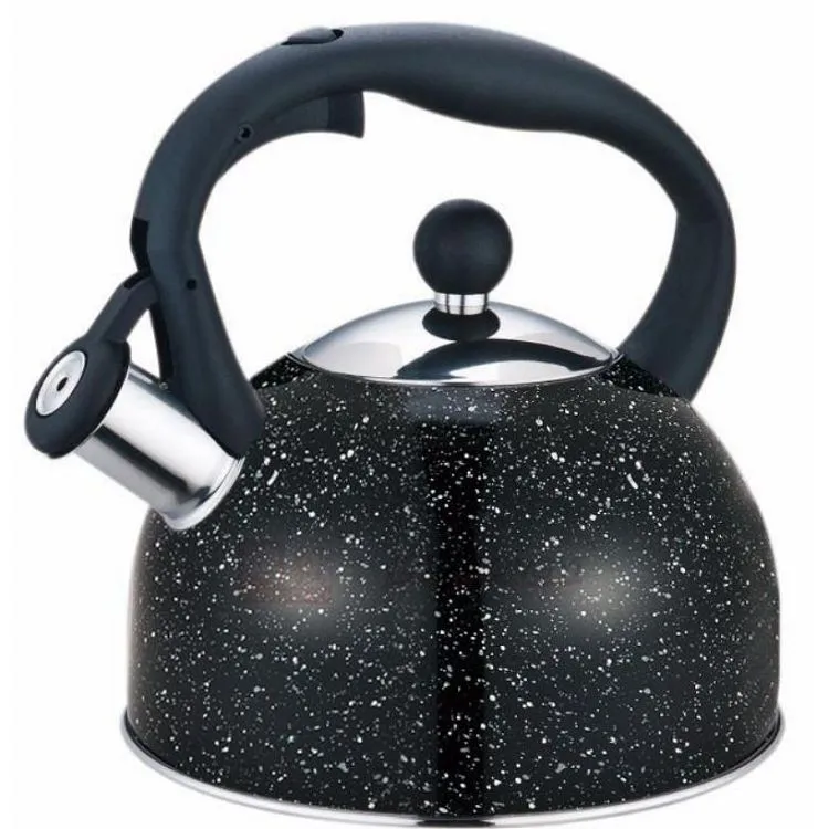 Black Tea Pots